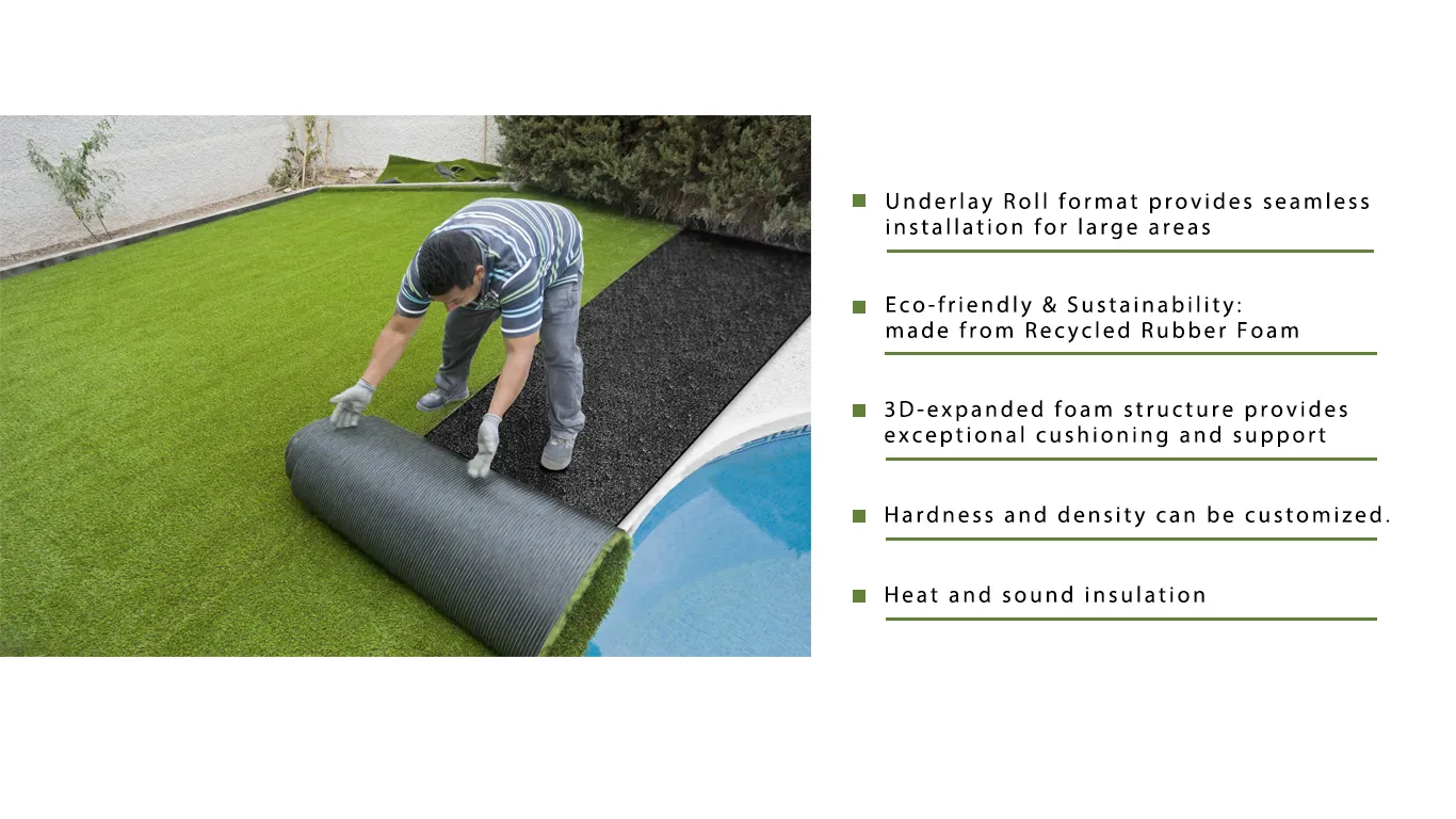 Underlay Roll